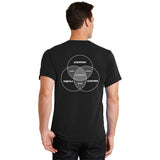 Devils Point Stripparaoke Veen Diagram Unisex shirt